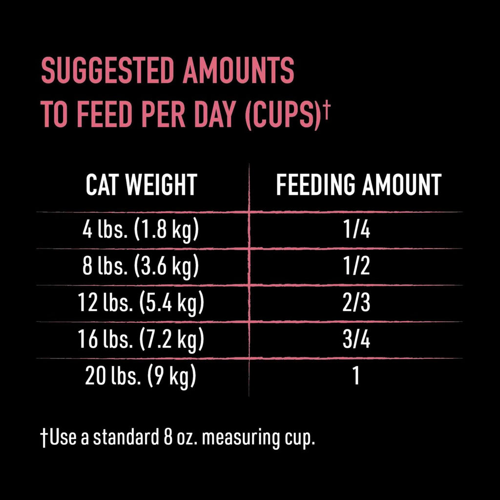 Grain Free Dry Cat Food R612