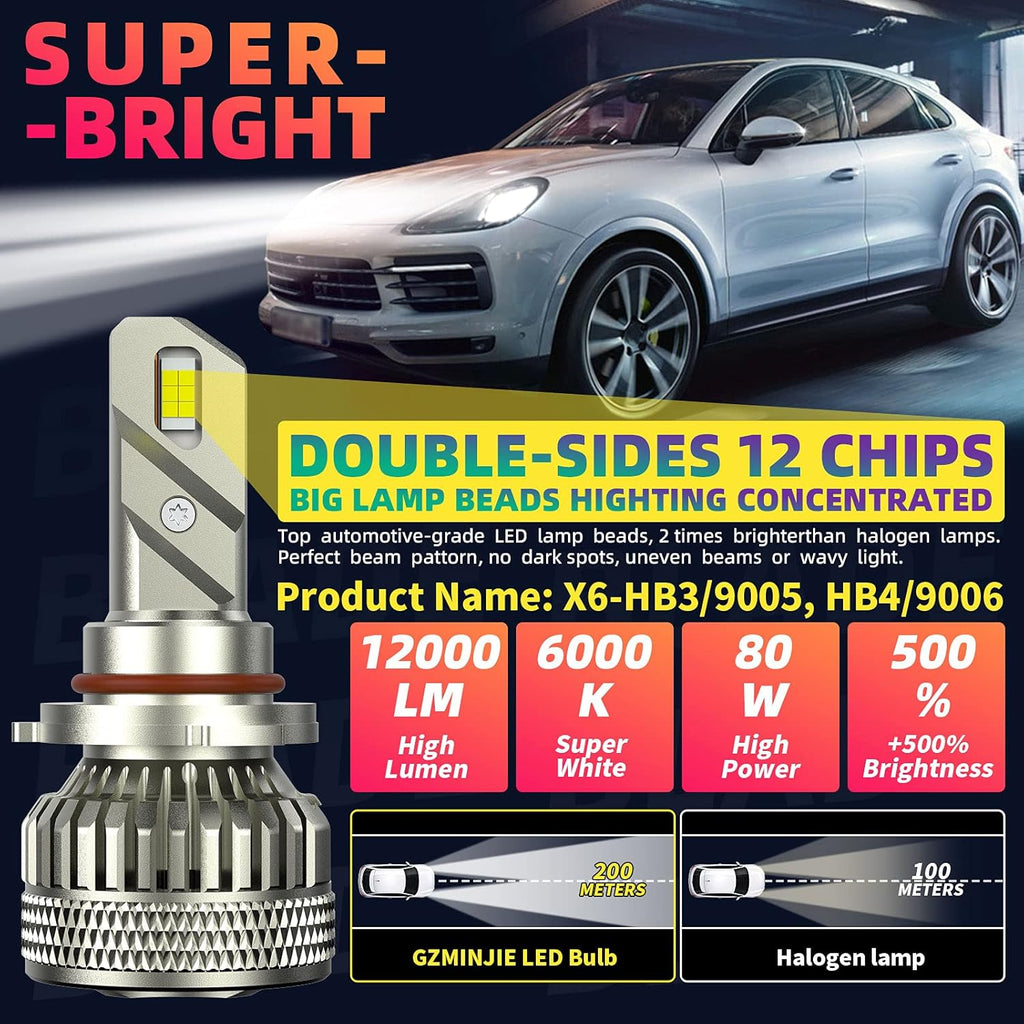 9005 LED Headlight Bulbs White 2 PCS E851999