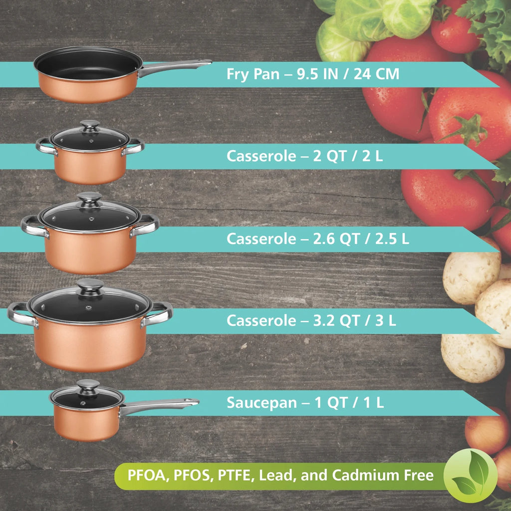 9-Piece Nonstick Copper-Clad Cookware Set with Glass Lids J2906