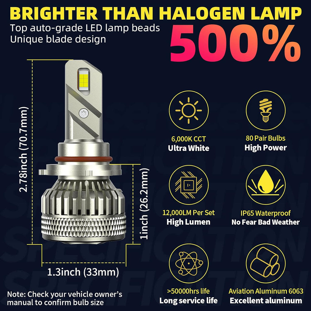9005 LED Headlight Bulbs White 2 PCS E851999
