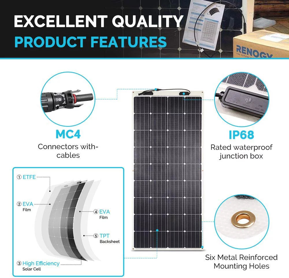 160 Watt 12 Volt Flexible Monocrystalline Solar Panel W740687