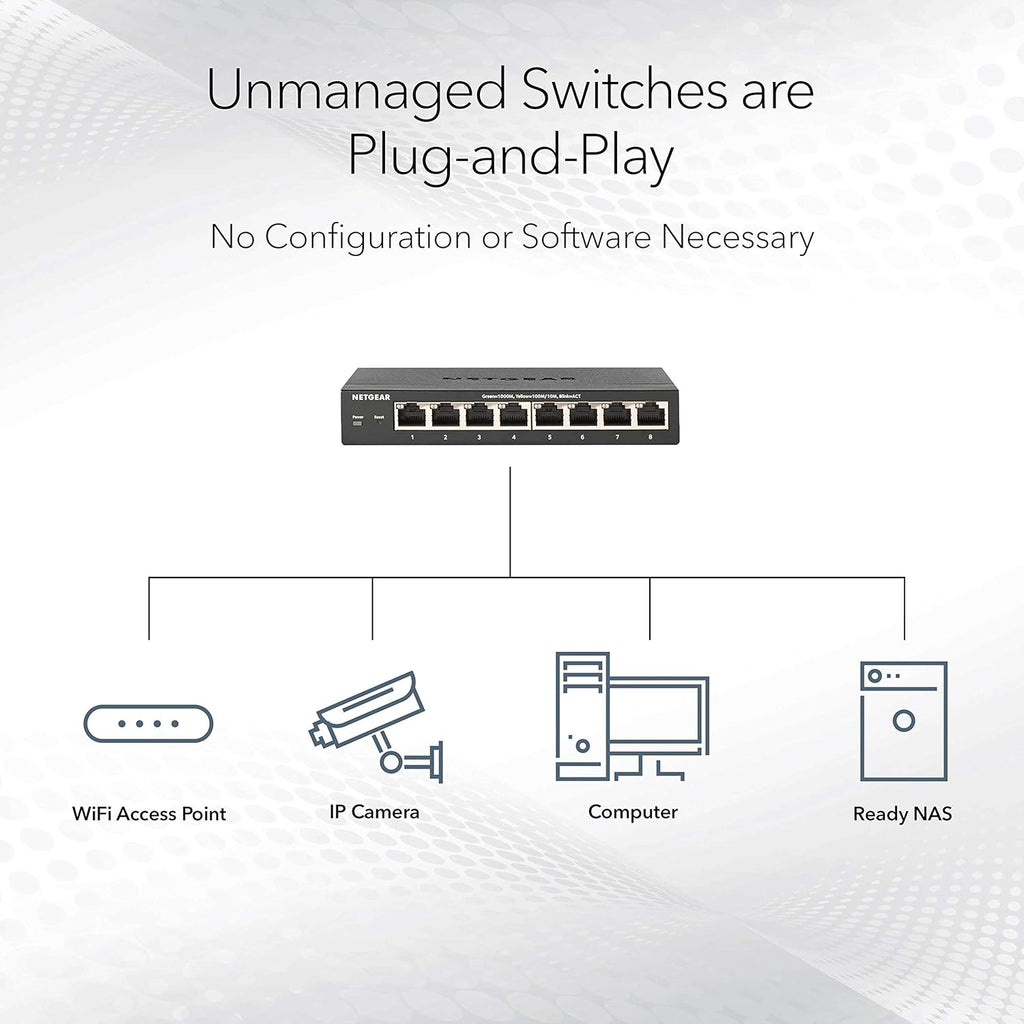 8-Port 10G Multi-Gigabit Ethernet Unmanaged Switch with 10G SFP+ E900626