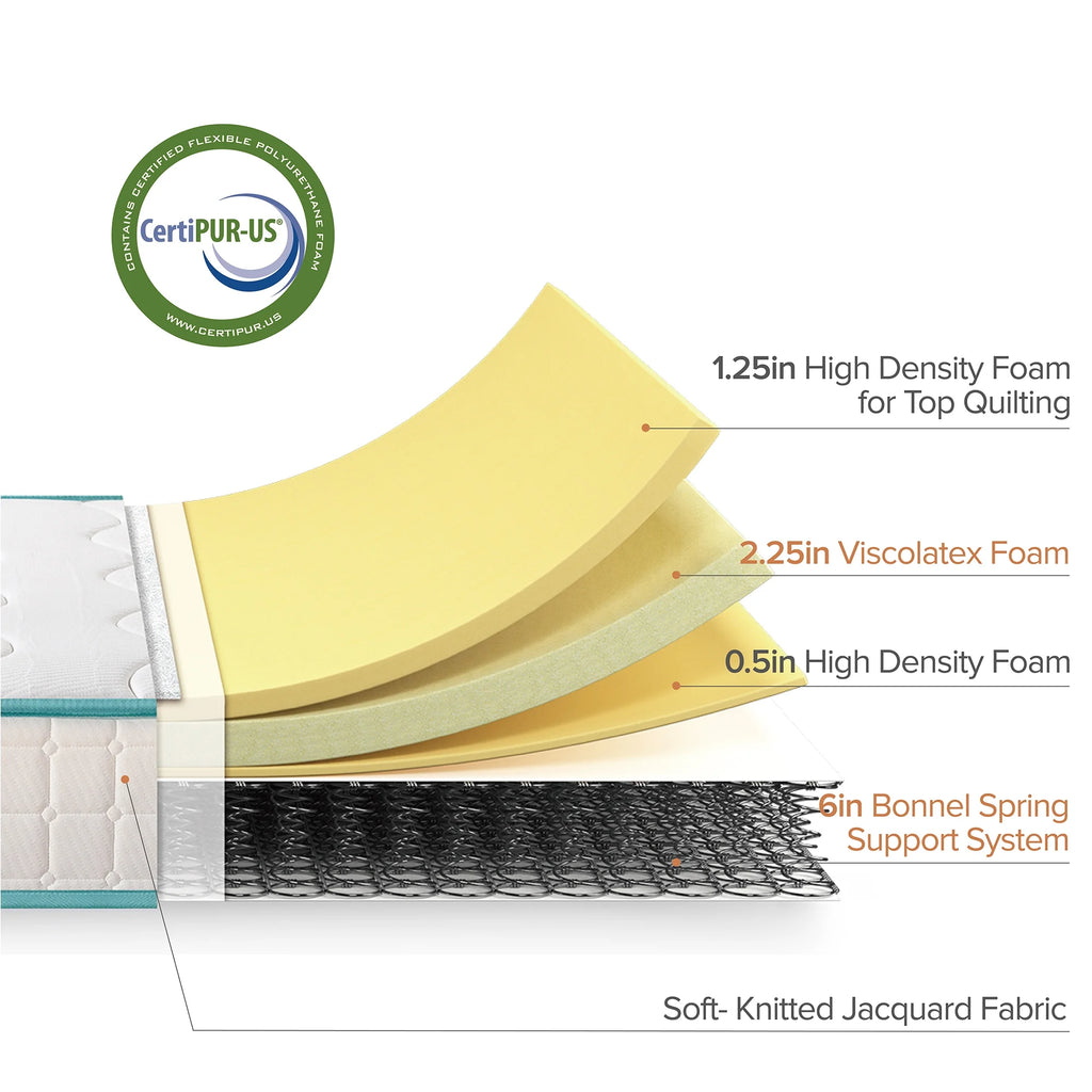 10 Tight Top Spring Mattress V6356