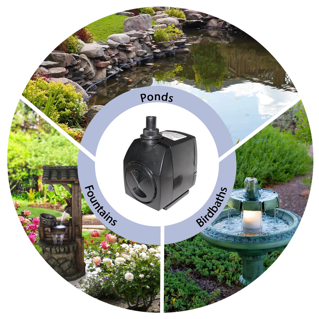 Stream Pump C63538