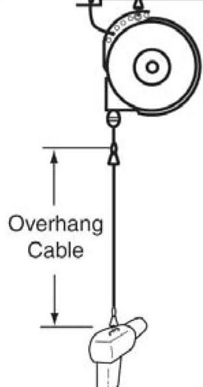 Overhang Cable, Tool Balancer P6341