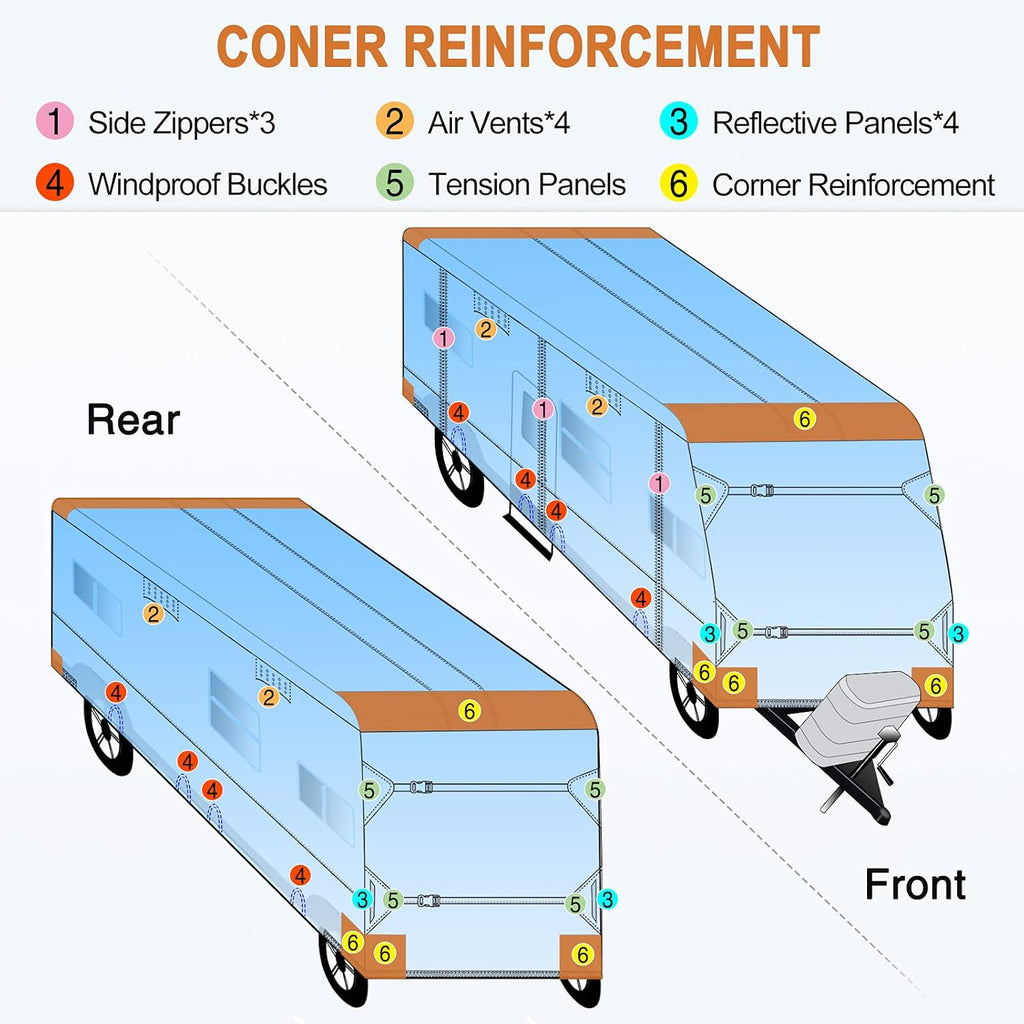 Waterproof Travel Trailer RV Cover with 4 Gutter Spout Covers B873