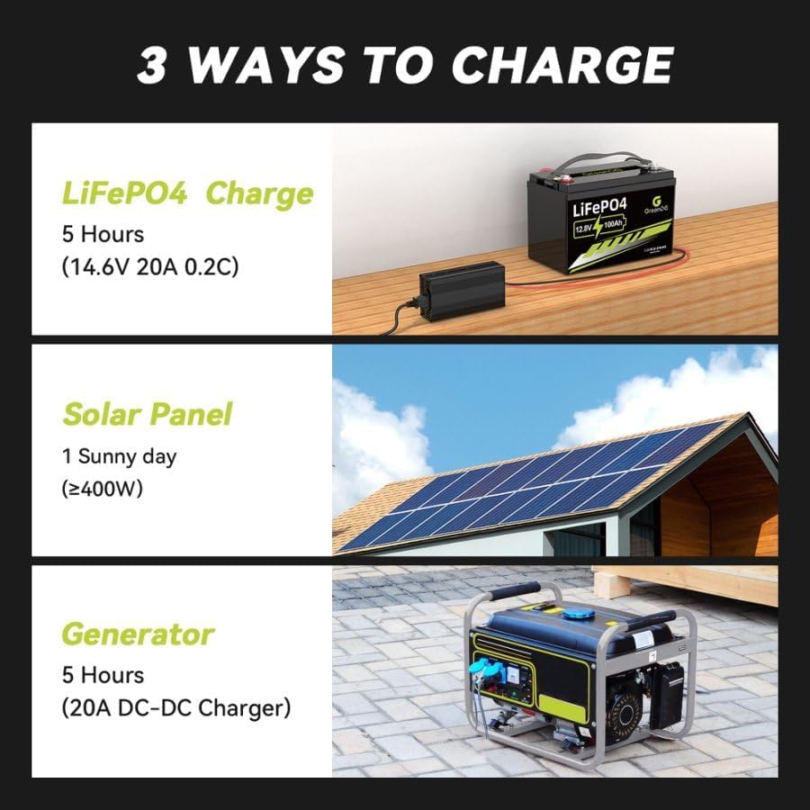 12V 100Ah LiFePO4 Battery Group 31 With Built-in 100A BMS A628