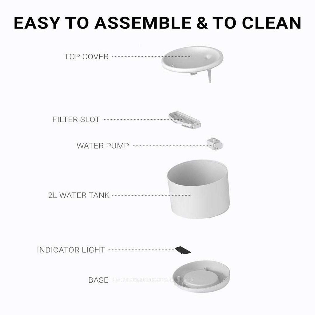 Smart Pet Water Fountain U24519