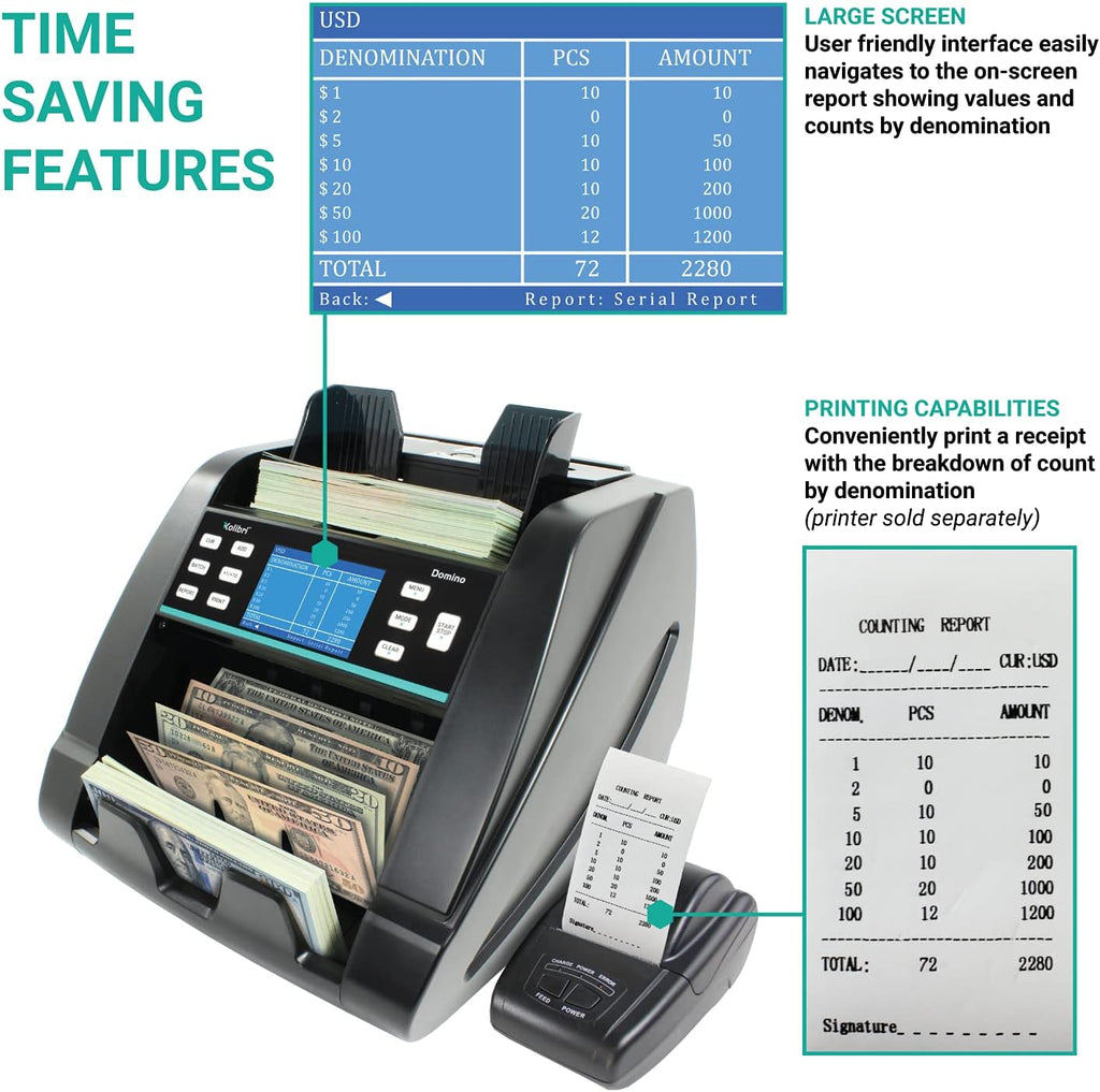 Money Counter Machine with Counterfeit Bill Detector Z61904