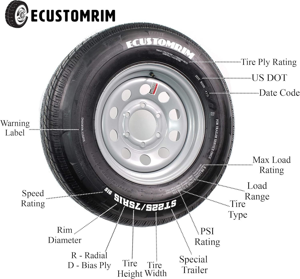 Radial Trailer Tire and Rim ST205/75R15 LRD 15X5 5-4.5 White Spoke Wheel M2619