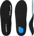 Women's Premium Comfort Insoles N723