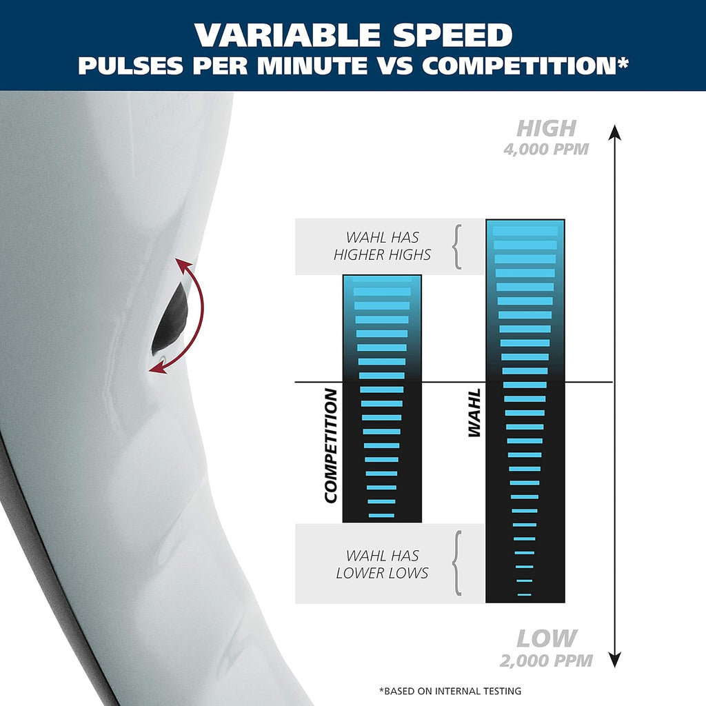 Percussion Handheld Massager with 5 Attachment Heads and Storage Case H208946