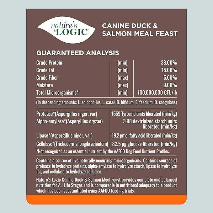 Sardine Meal Dry Dog Food X993024