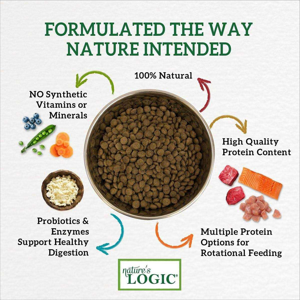 Sardine Meal Dry Dog Food X993024