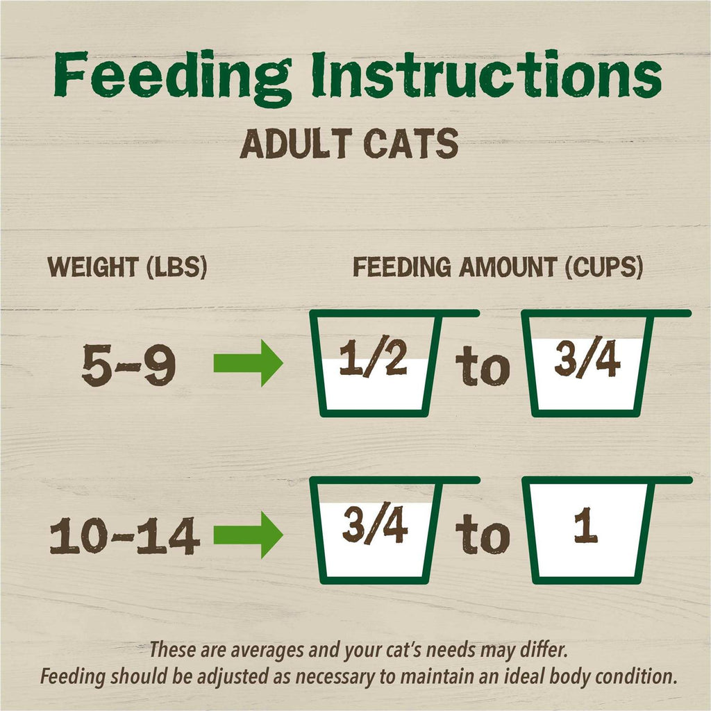 Dry Cat Food with Chicken D802480