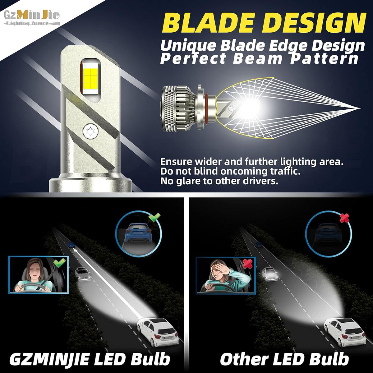 9005 LED Headlight Bulbs White 2 PCS E851999