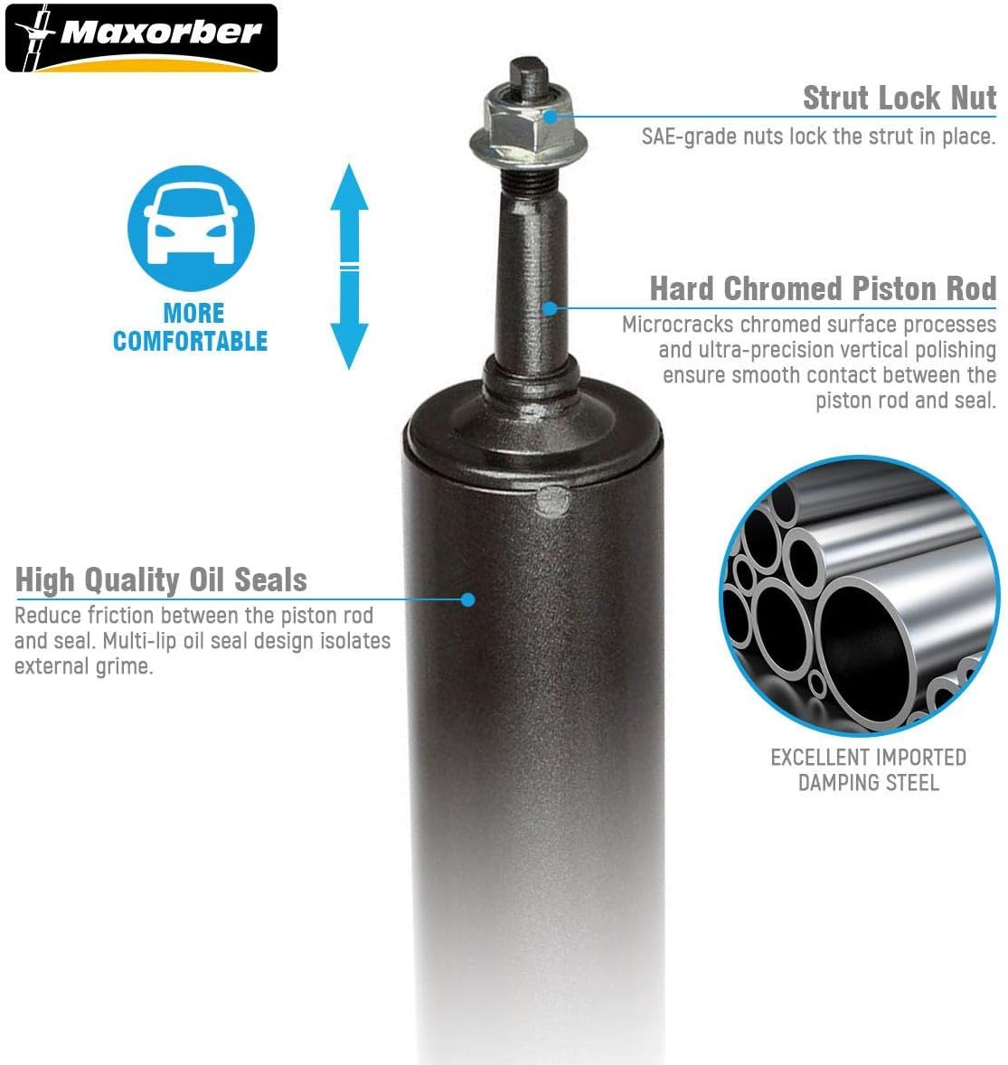 2 pcs Shocks Absorbers for Dodge Ram 1500 M890977