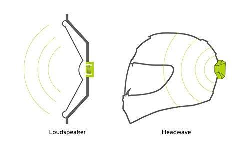 Motorcycle Helmet Speaker Q180783