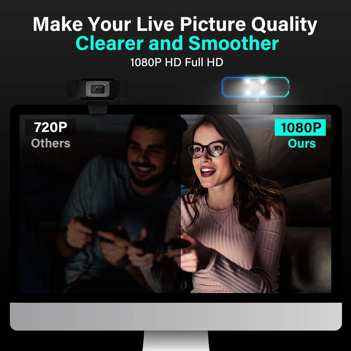 HD 1080p Webcam with Light and Microphone Z47180