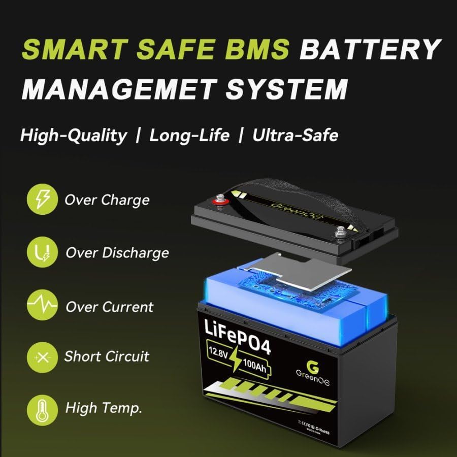 12V 100Ah LiFePO4 Battery Group 31 With Built-in 100A BMS A628