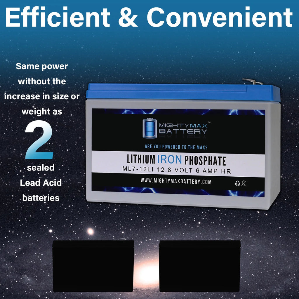 12V 7AH Lithium Replacement Battery N27496