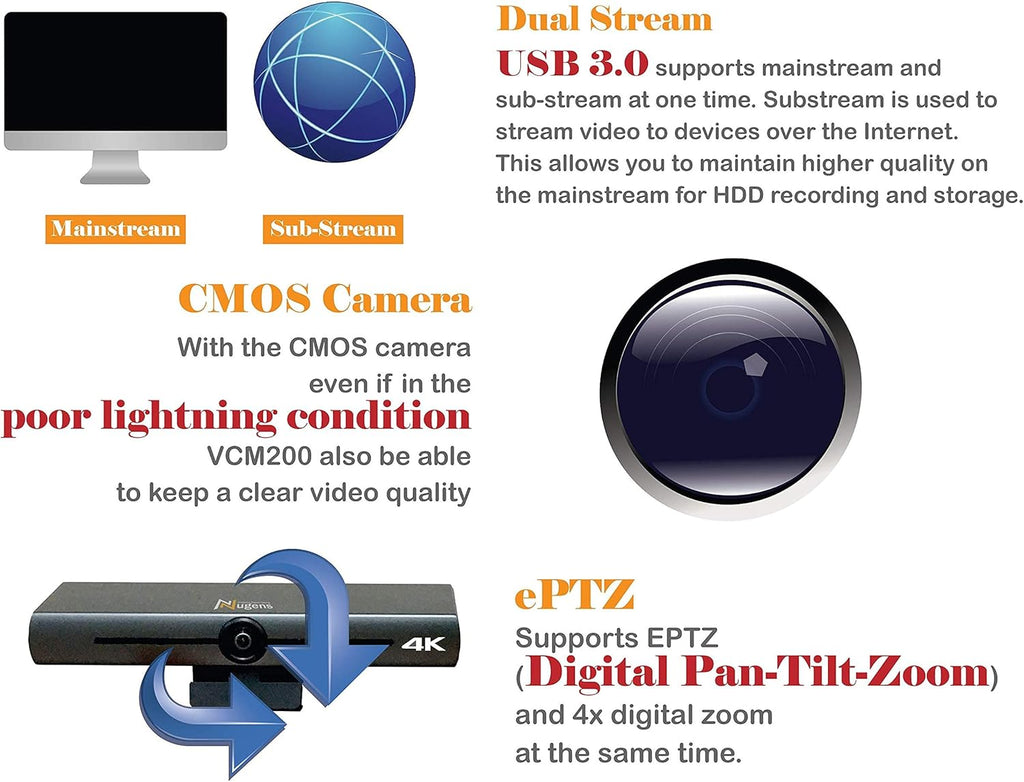 AI 4K Auto-Framing Video Conference Camera J331