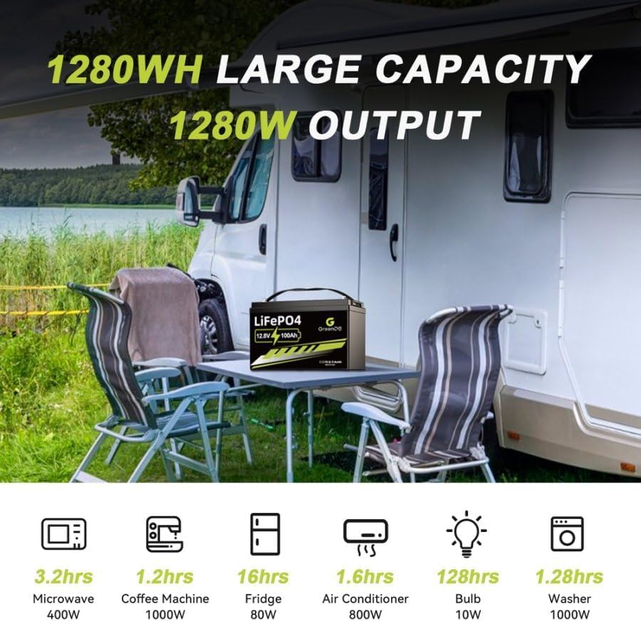 12V 100Ah LiFePO4 Battery Group 31 With Built-in 100A BMS A628