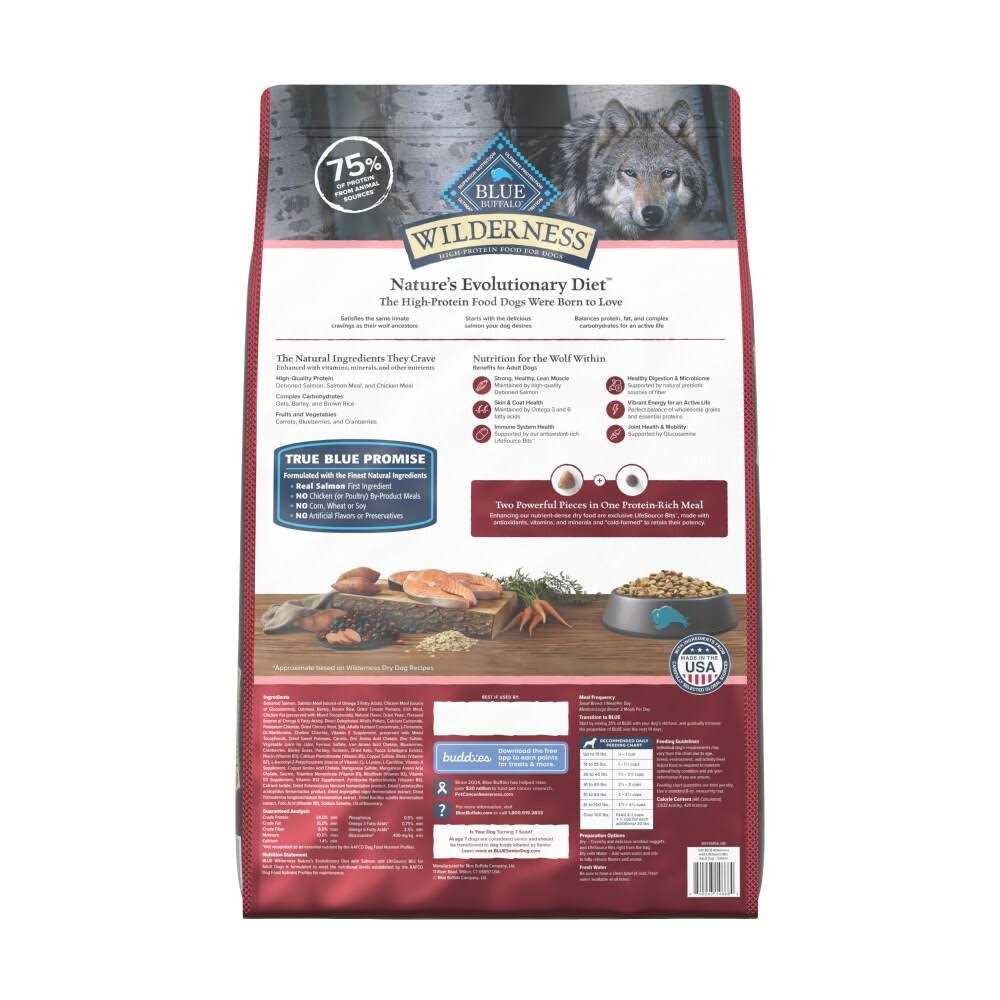 Blue Buffalo Wilderness Dog Food R459545
