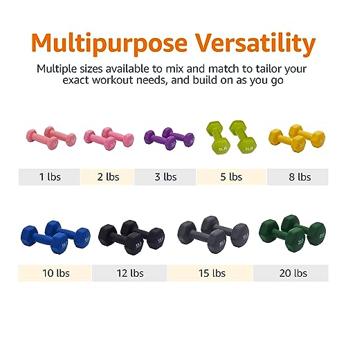 Neoprene Coated Hexagon Dumbbell M9570