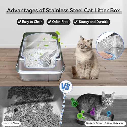 Stainless Steel Enclosed Litter Box with Metal Lid and Scoop R512042