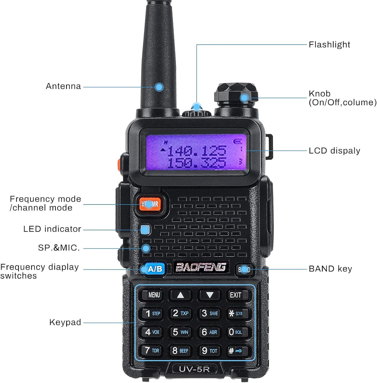8W Dual Band VHF/UHF Two Way Radio Walkie Talkie with 3800mAh Battery B9052