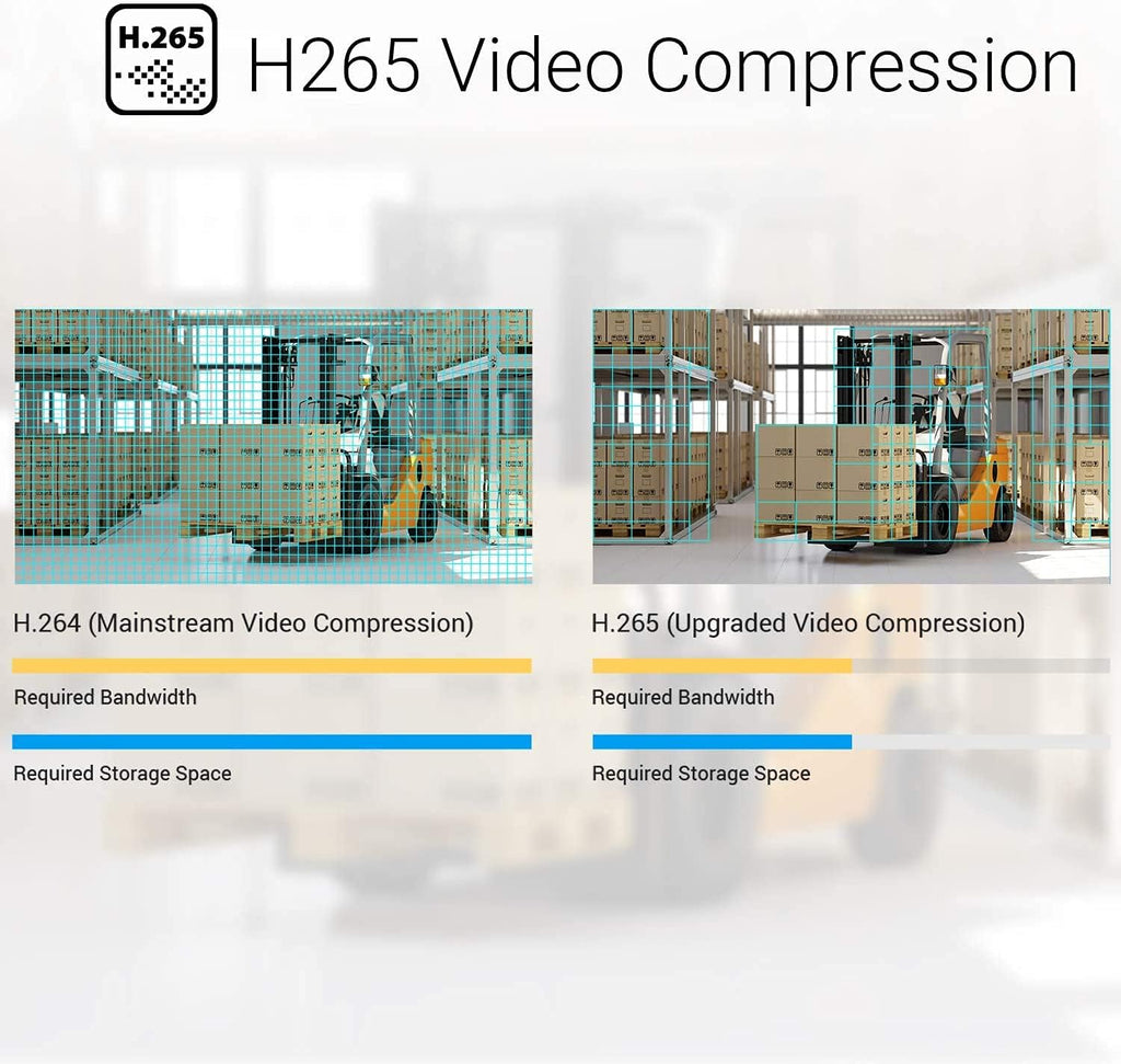 1080P Wired Video Doorbell Camera with AI-Human Detection U366972