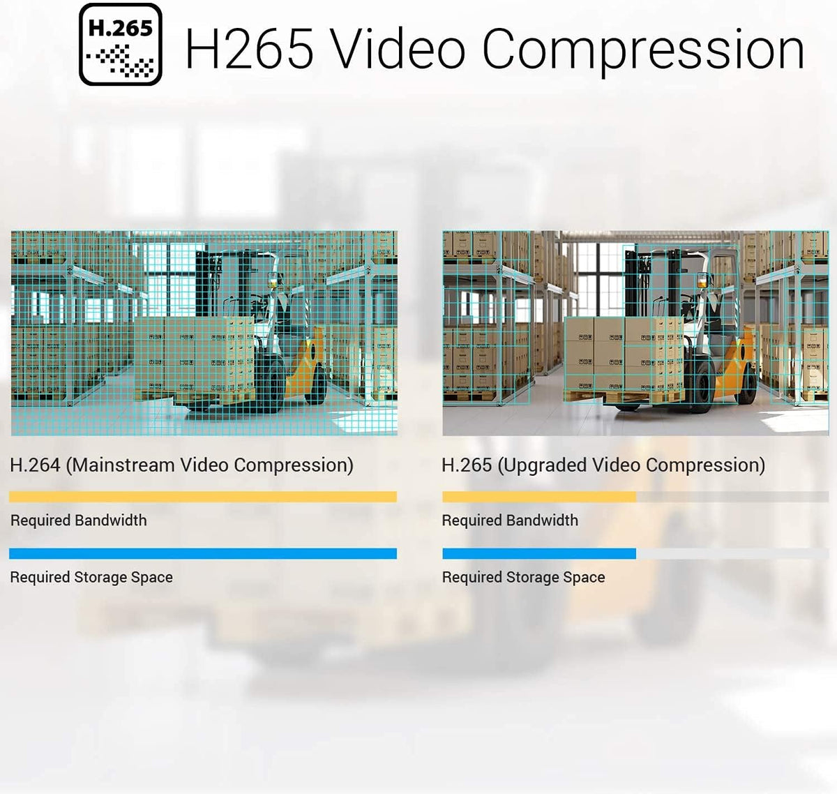 1080P Wired Video Doorbell Camera with AI-Human Detection U366972