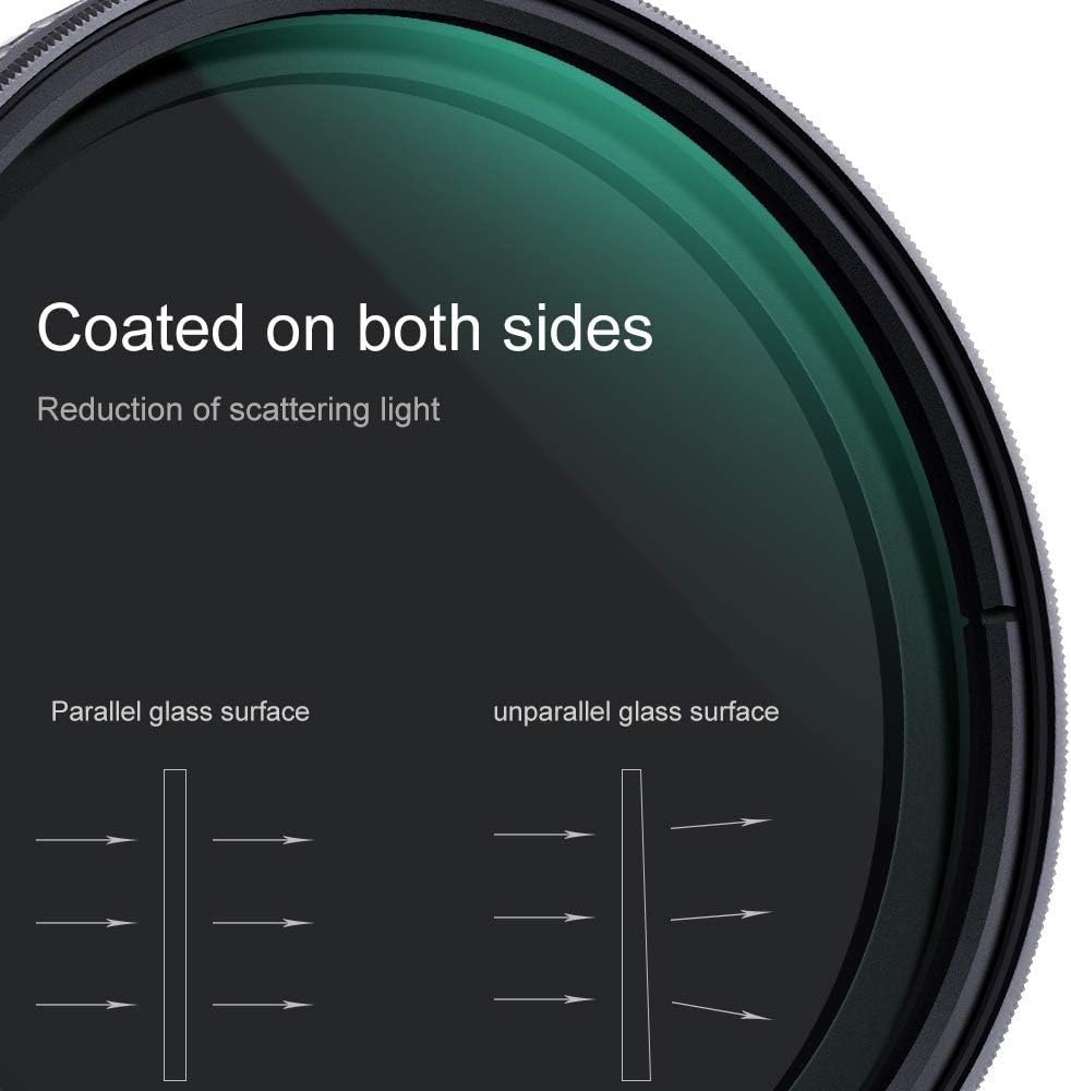 55mm Variable ND Filter ND8-ND128 3-7 Stop H581