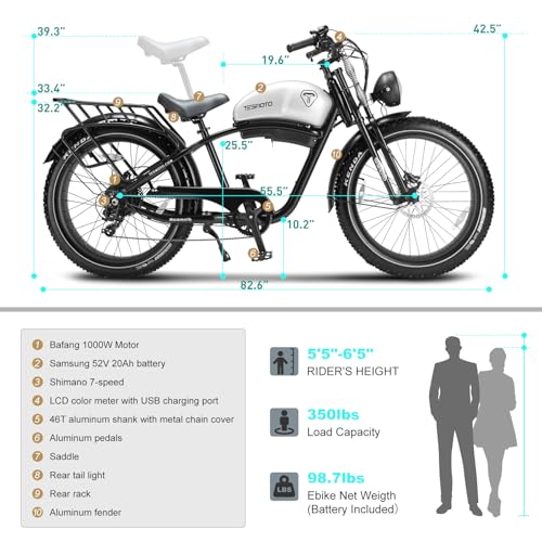 Electric Motorcycle 1500W Motor 52V 20AH 34MPH 75Mils Retro Style Moped Ebike 26"x4.0" Fat Tire Dual Hydraulic Full Suspension A46104