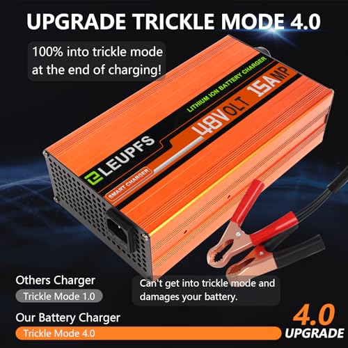 36 Volt Lithium Battery Charger for LiFePO4 Batteries X13970
