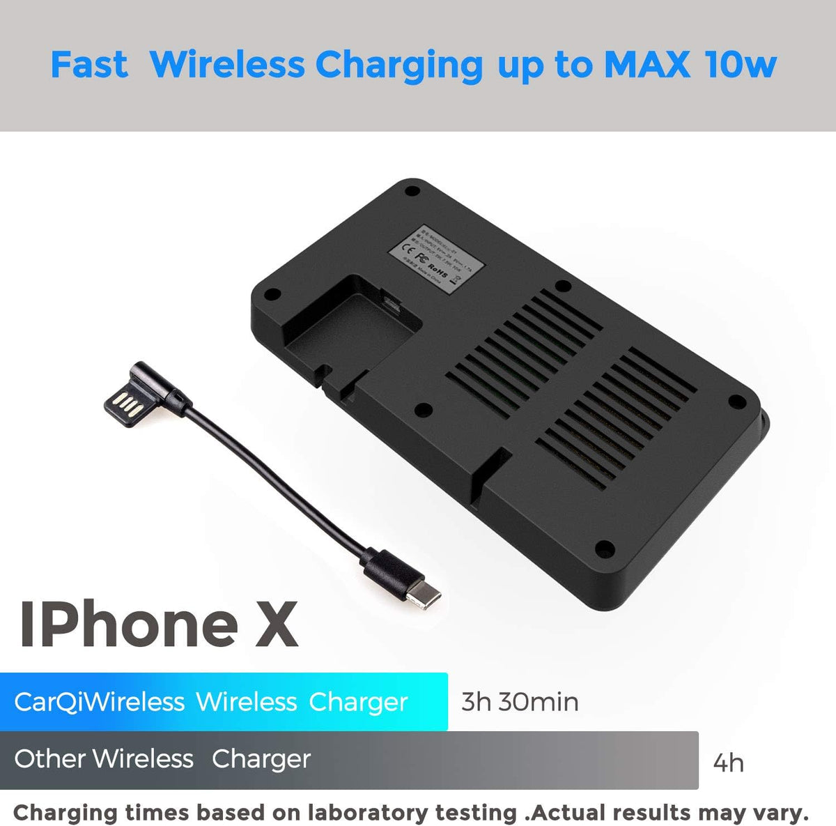 Wireless Charger Pad Mat Pack of 2 Q392