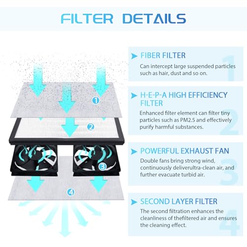 Vertical Laminar Flow Clean Bench with H-E-P-A Filter I91109