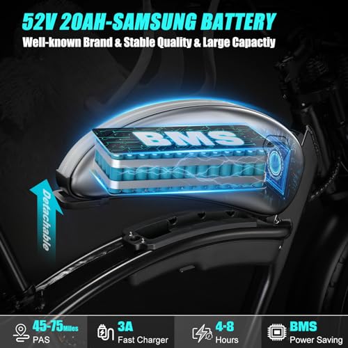 Electric Motorcycle 1500W Motor 52V 20AH 34MPH 75Mils Retro Style Moped Ebike 26"x4.0" Fat Tire Dual Hydraulic Full Suspension A46104