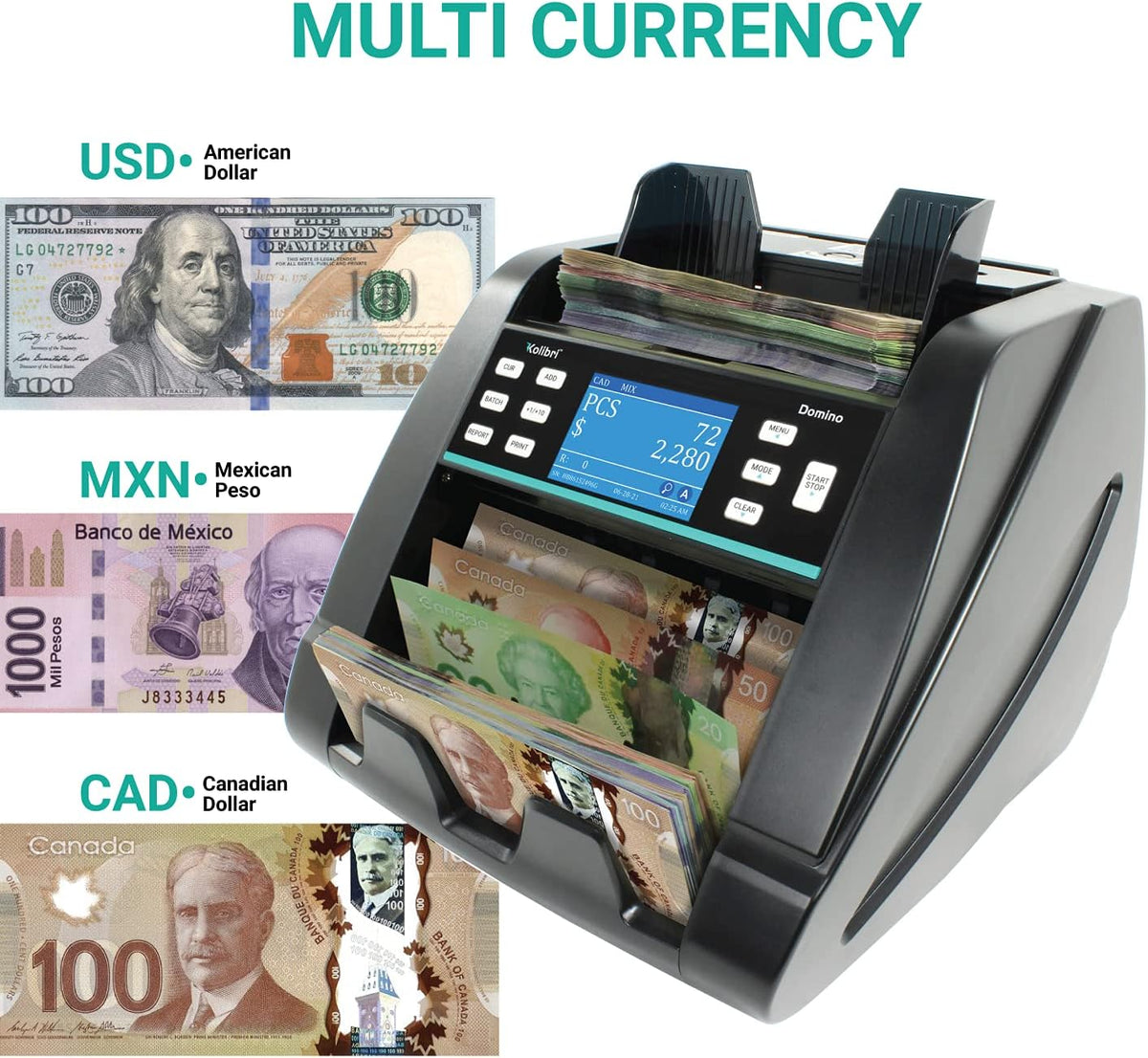 Money Counter Machine with Counterfeit Bill Detector Z61904
