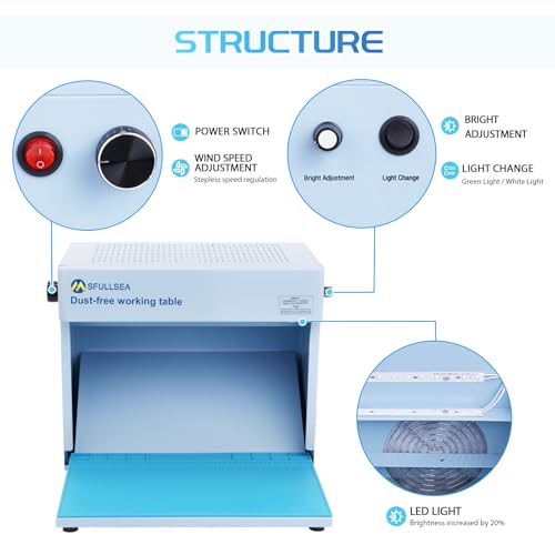 Vertical Laminar Flow Clean Bench with H-E-P-A Filter I91109