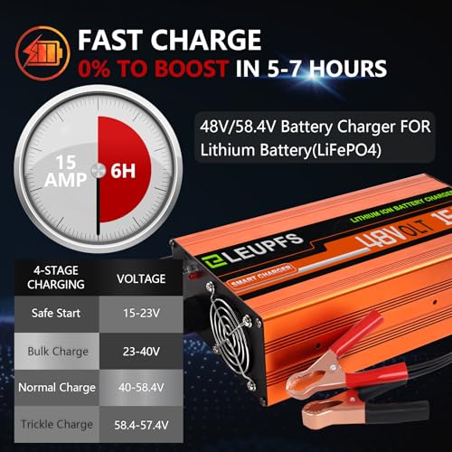 36 Volt Lithium Battery Charger for LiFePO4 Batteries X13970