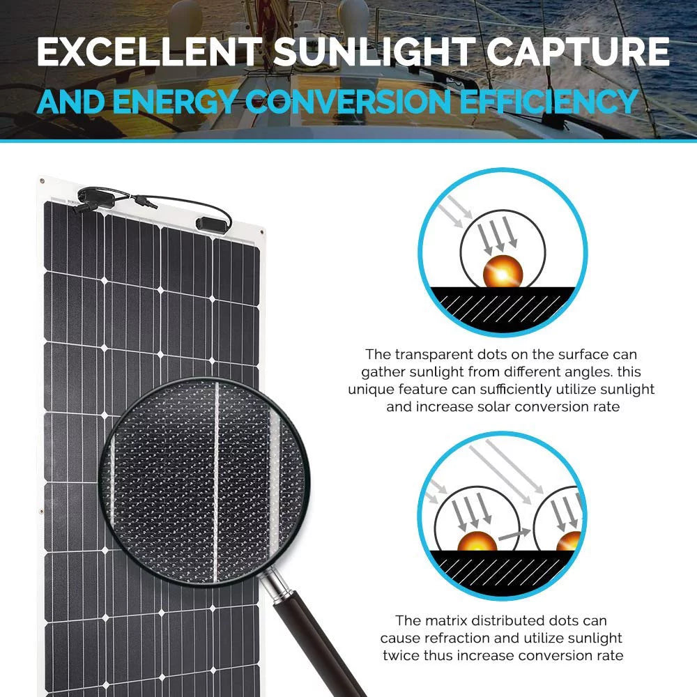160 Watt 12 Volt Flexible Monocrystalline Solar Panel W740687