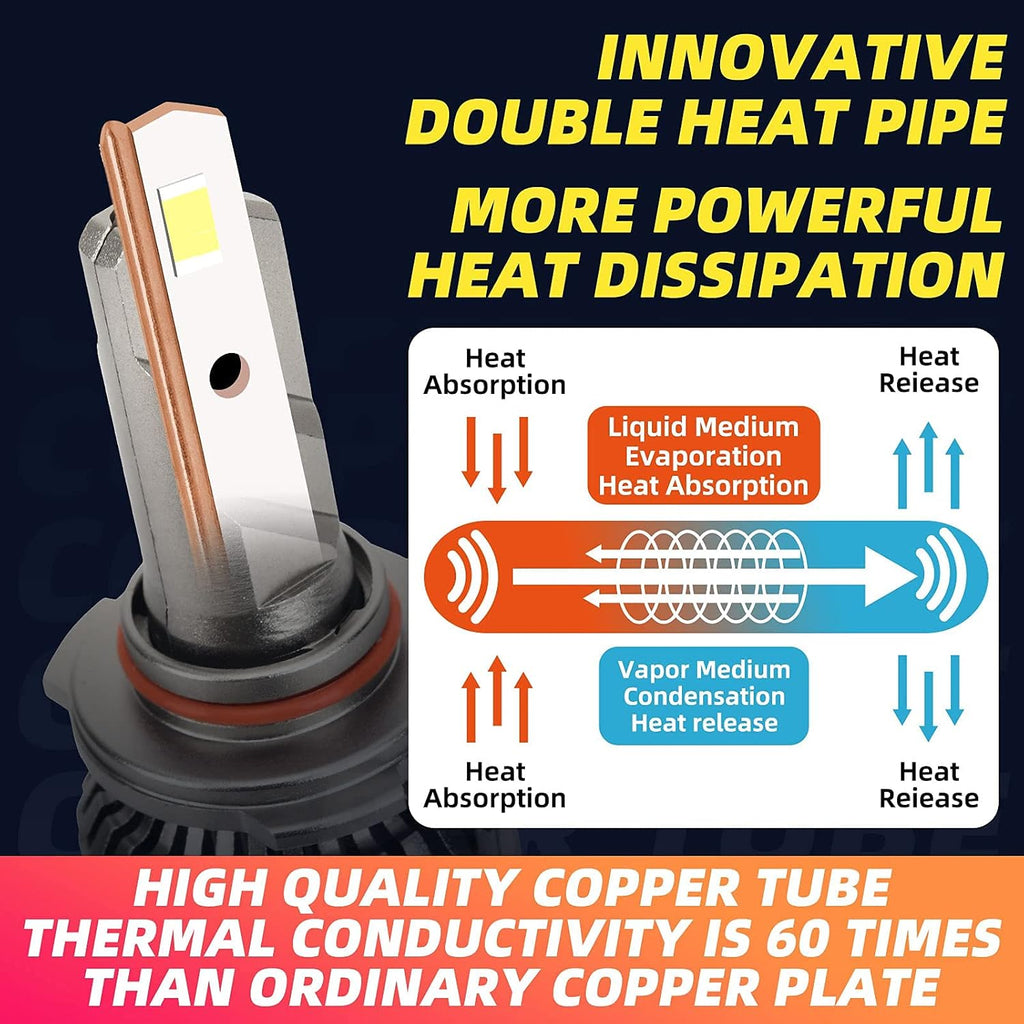 9005 LED Headlight Bulbs White 2 PCS E851999
