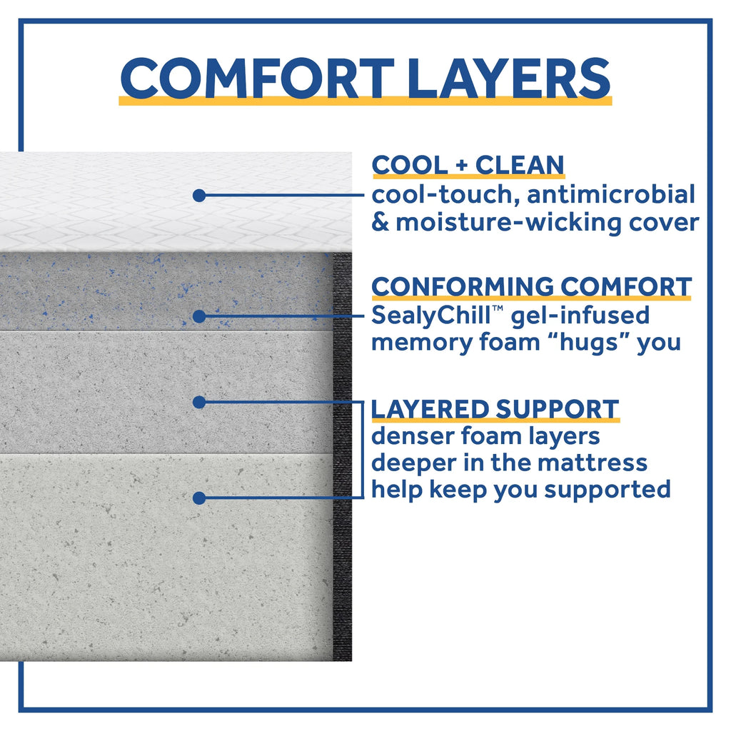 Queen Gel Memory Foam Mattress Q335309