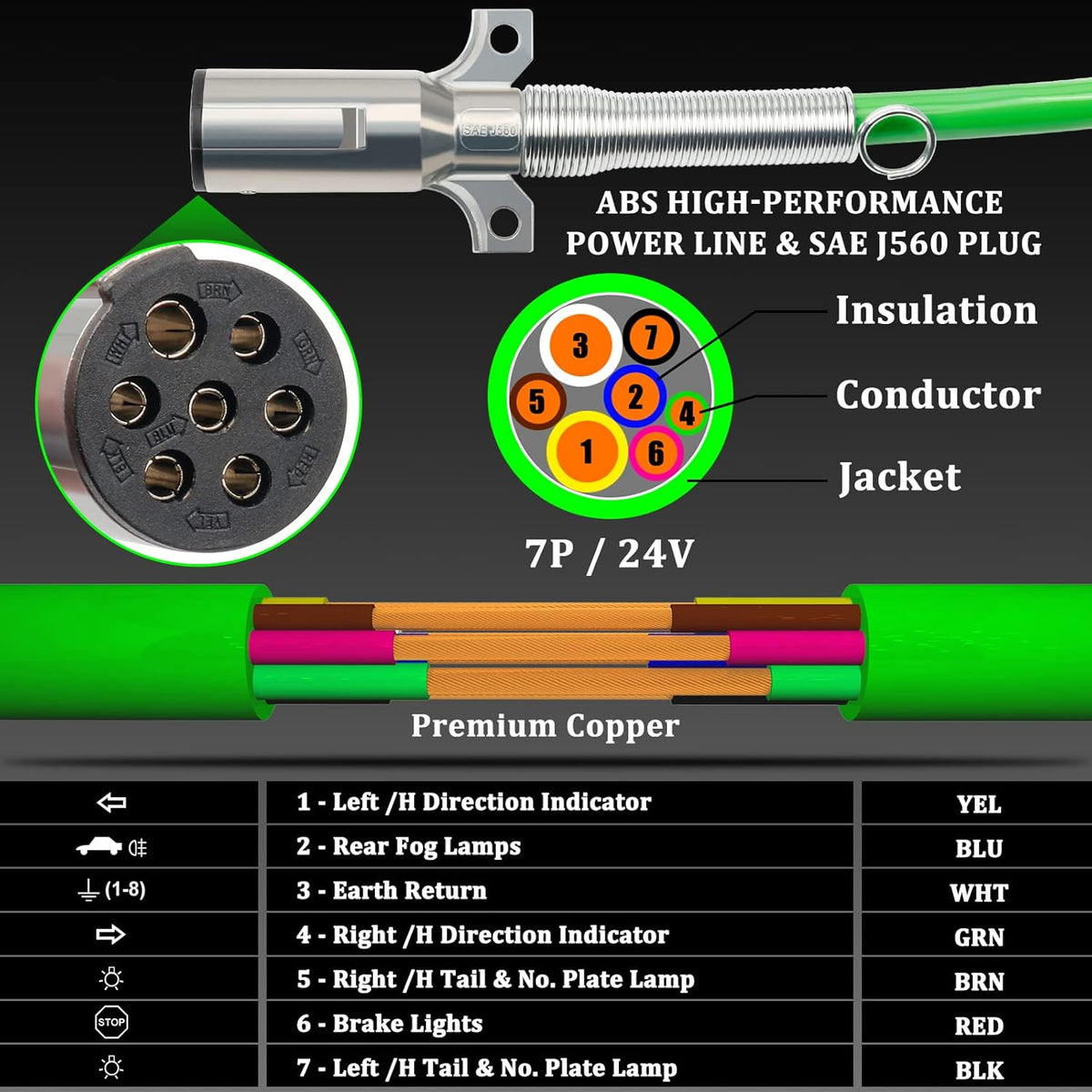12 FT Semi Truck Air Hose Kit with Glad Hands A485