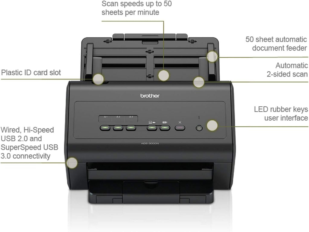 Black Network Document Scanner R6155