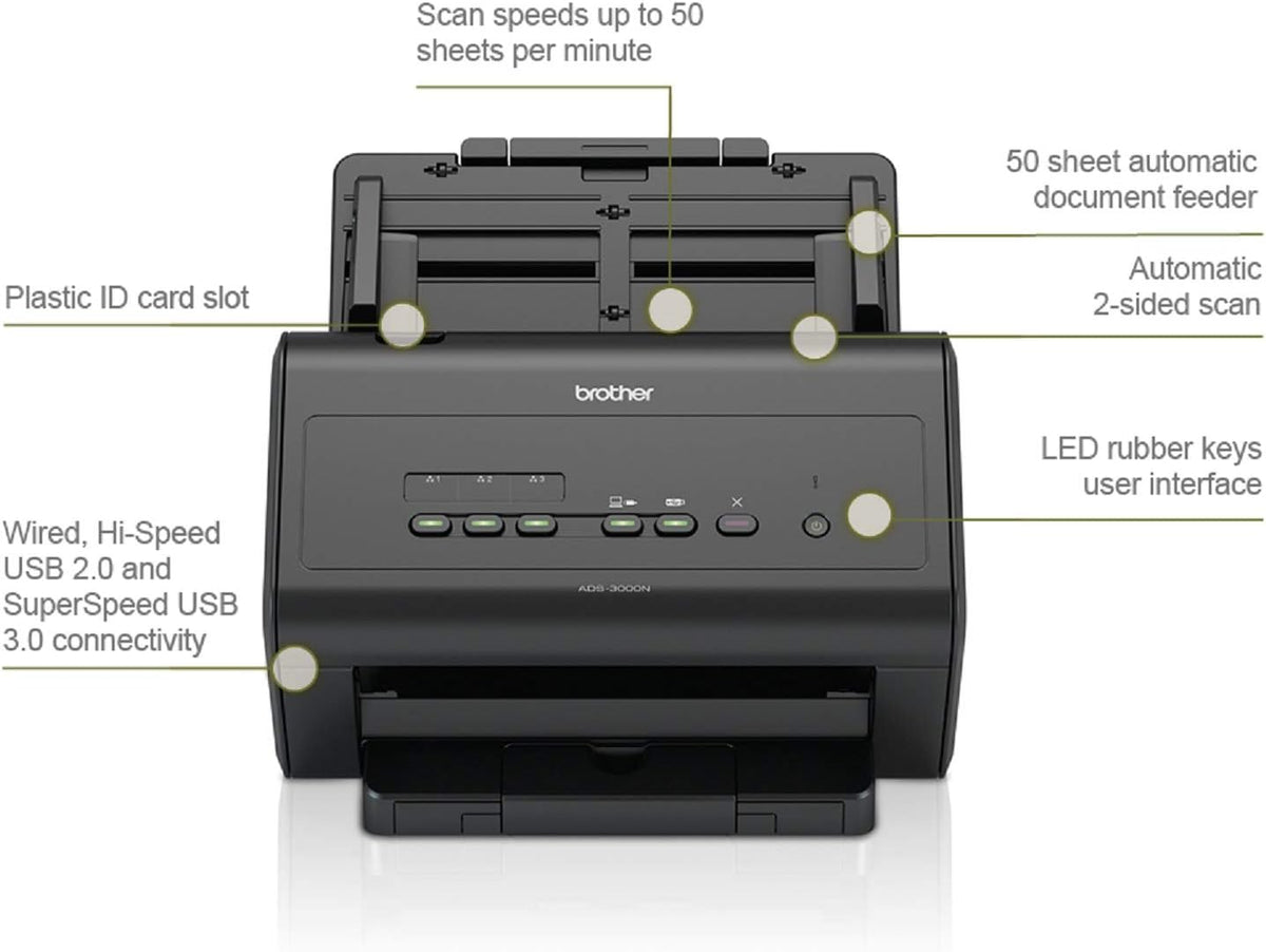 Black Network Document Scanner R6155
