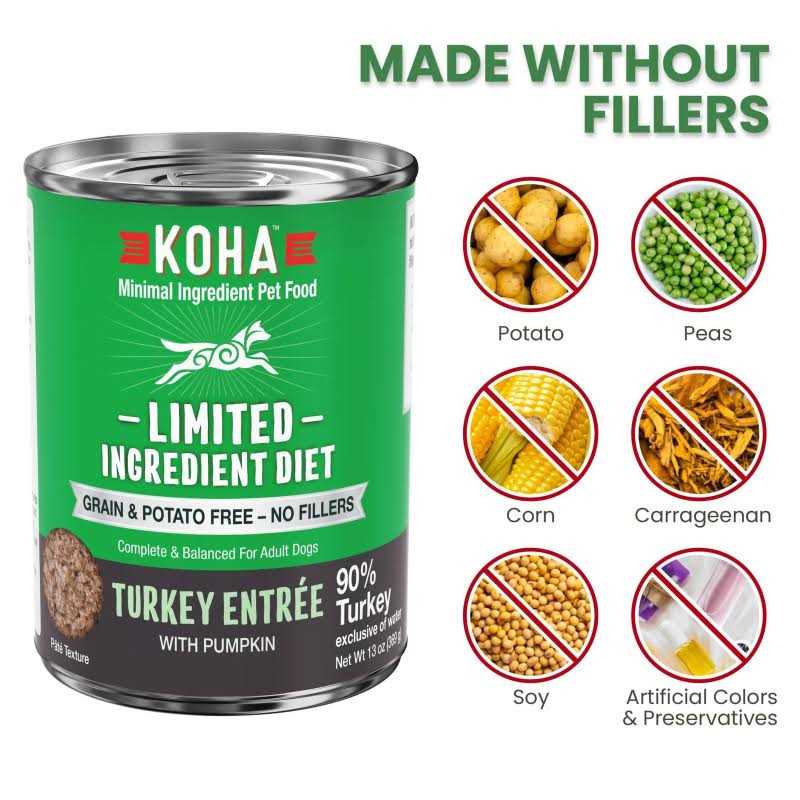 Limited Ingredient Diet Canned Dog Food D99764