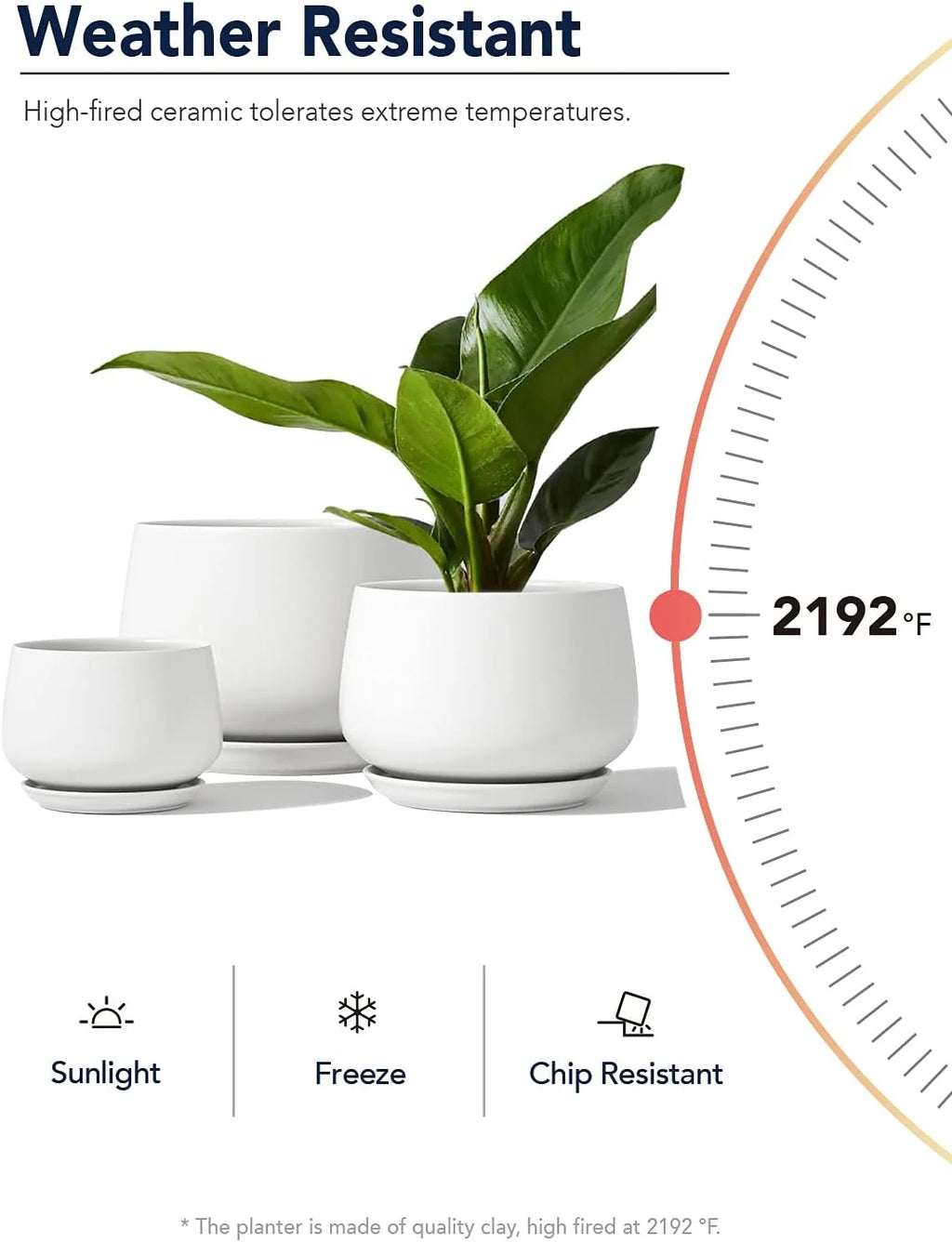 4.1+5.1+6.5 Inch Ceramic Plant Pots with Drainage Hole and Saucer, Set of 3, White R9911